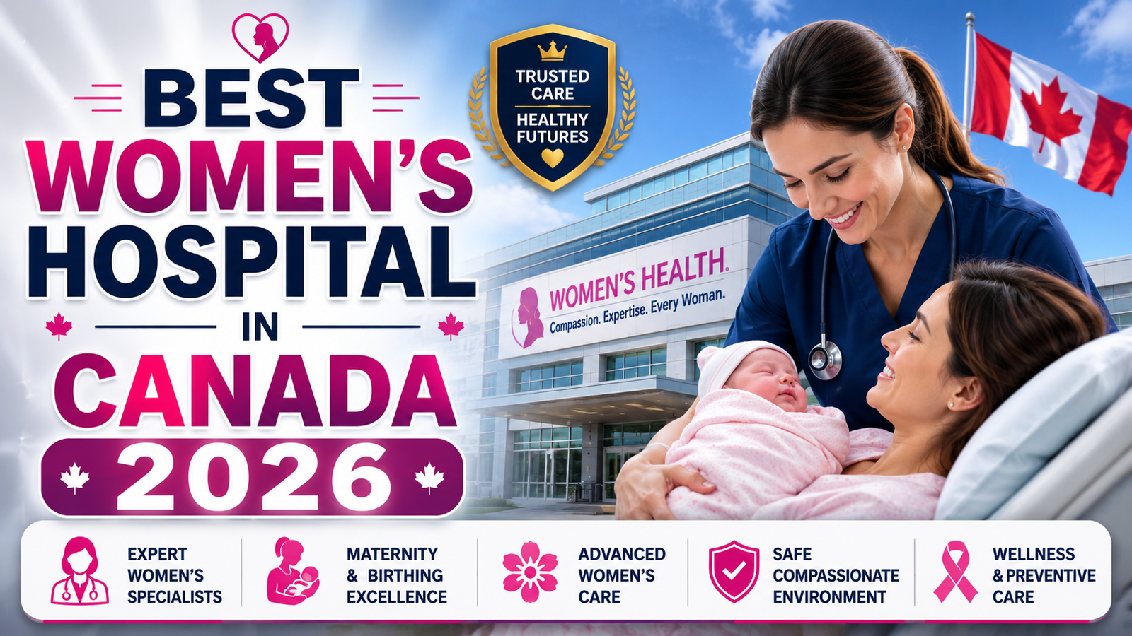 Best Women’s Hospital in Canada 2026